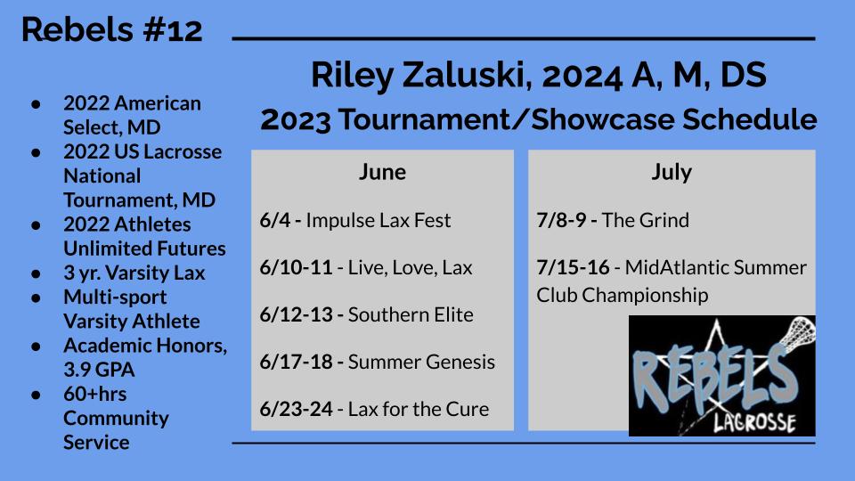 Riley Zaluski (Lax) tweet media