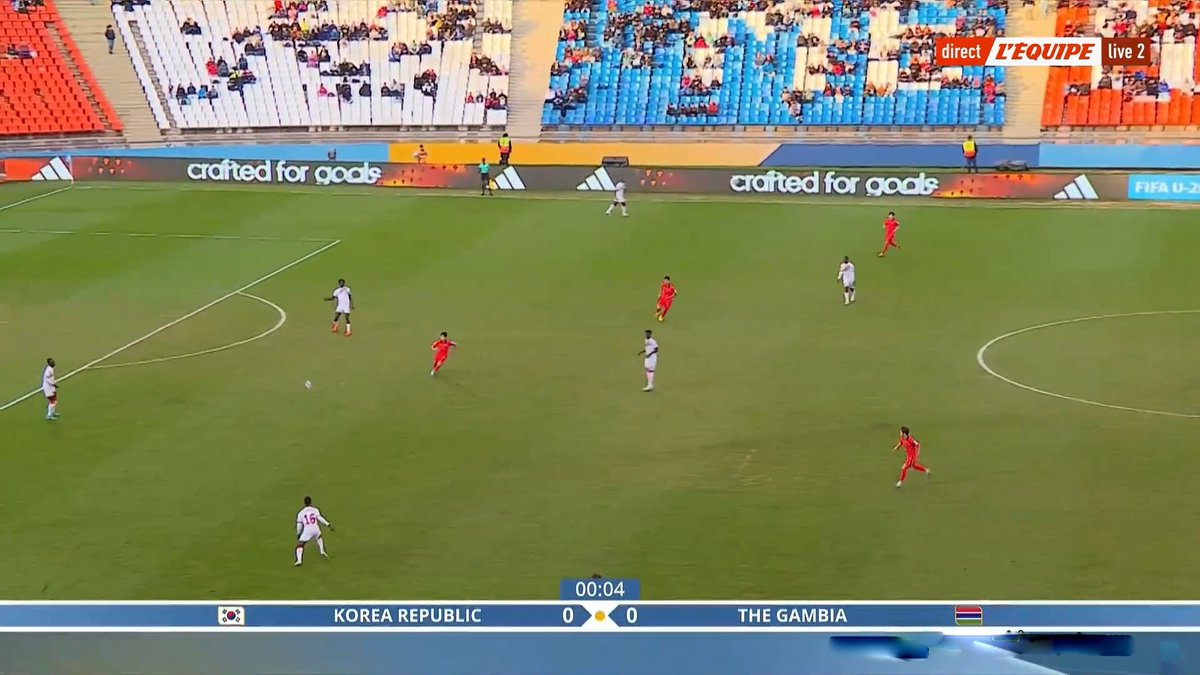 Full match: Korea Republic U20 vs Gambia U20