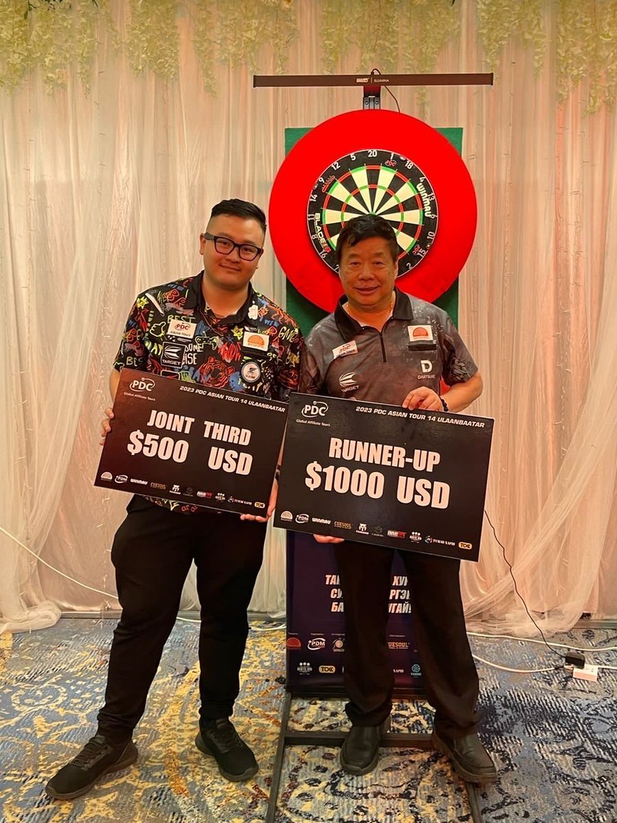 TargetDartsJP's tweet photo. PDC ASIAN TOUR ULAANBAATARのSTAGE 14で @PaulLim48423046 選手が準優勝致しました🥈✨
おめでとうございます！😆
@LokMathew 選手も同じSTAGE 14で3位タイという好成績でした。これでMathew Lee選手はOoM7位に、Paul Lim選手は8位へ浮上しました。

次の大会は7/1-2にPaulの故郷であるSINGAPOREで開催されます！引き続き keep going #TEAMTARGET ✊🔥

#TargetDarts #Darts #StepBeyond