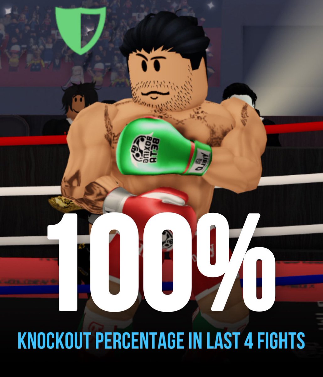 RSPN_Boxing's tweet photo. Ryan Garcia carries serious KO Power 😳 https://t.co/oVOVr4op61