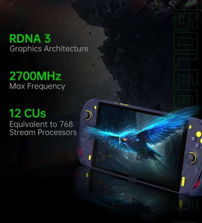 Aokzoe_official's tweet image. 🎮Experience the power of A1 Pro! 🚀With advanced AMD Radeon 780M Graphics and RDNA 3 architecture, it rivals dedicated cards like GTX 1650 Tl and RTX 2050. 🔥Unleash your creative gaming potential! #A1Pro #AMDGraphics