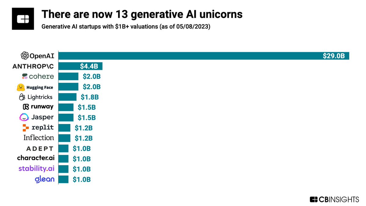 Alain GOUDEY tweet media