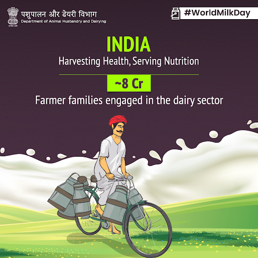 Dept_of_AHD's tweet photo. Dairy farmers work relentlessly to bring us delicious, nutritious milk throughout the year.
They fuel our economy, nourish our lives, and nurture livestock.
Let’s take a moment to thank them!
#WorldMilkDay #WMD2023 #DairyIndia #CheersToMilk https://t.co/gjD0uj8kxF