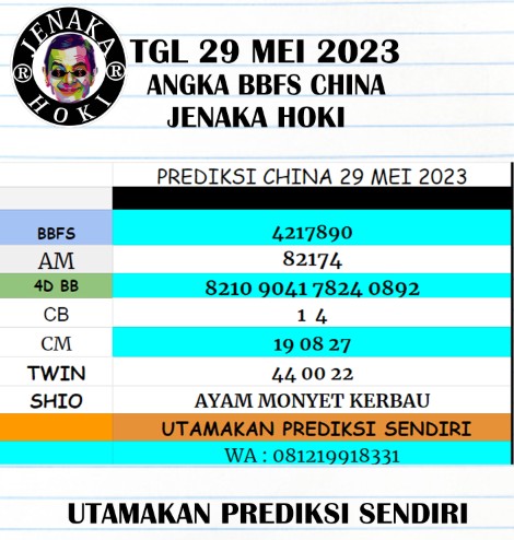 HokiJenaka's tweet image. 🇨🇳 CHINA 🇨🇳
29 MEI 2023
. 
YANG MAU GABUNG PREDIKSI LANGSUNG KE WA JENAKA
. 
informasi result &amp;amp; prediksi lainnya langsung Wa wa.me/+6281219918331
#china #prediksichina #resultchina #prediksionline #angkaonline #angkachina