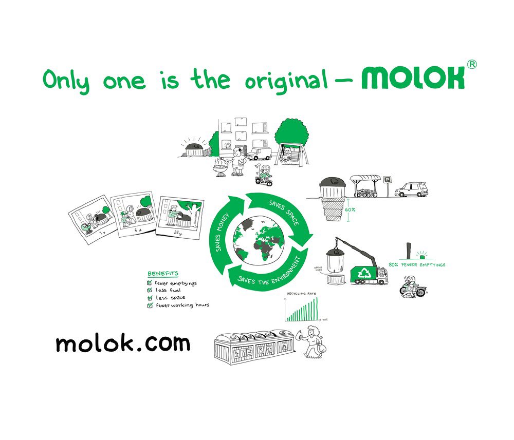 Only one understand bin is original and i.e MOLOK. 
Info@molokuae.net

#wastemanagement   #recycling  #sustainability #municipalities #bins #skips #gardens #gardendesign  #consultants #construction #contractor #facilitymanagement #uae
