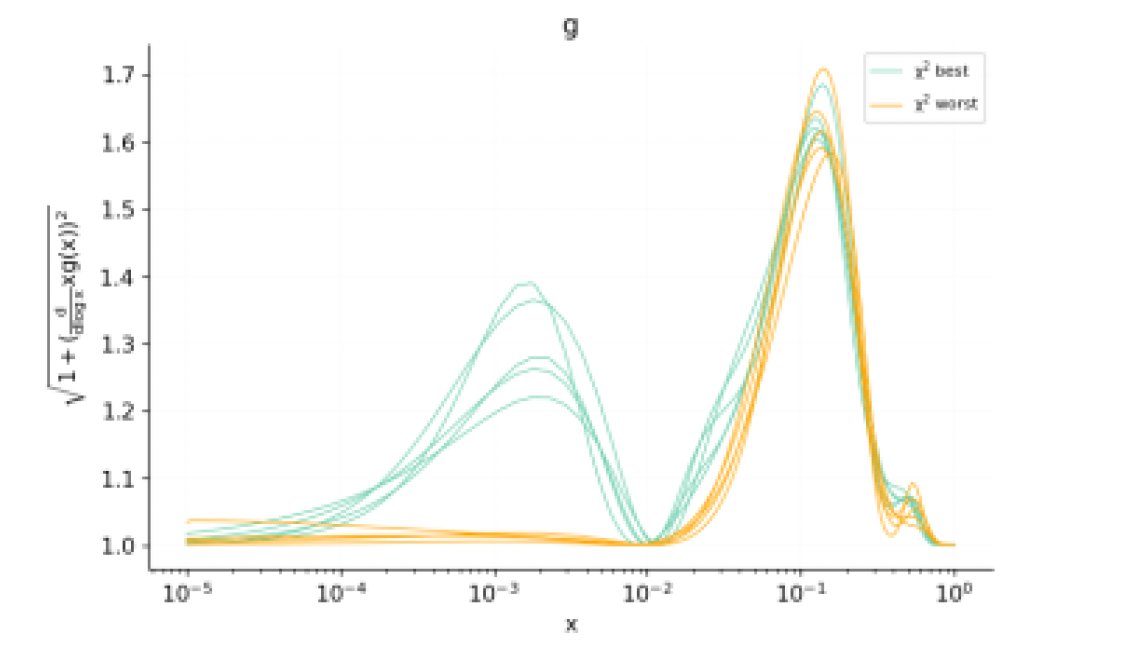 NNPDF_Team tweet media
