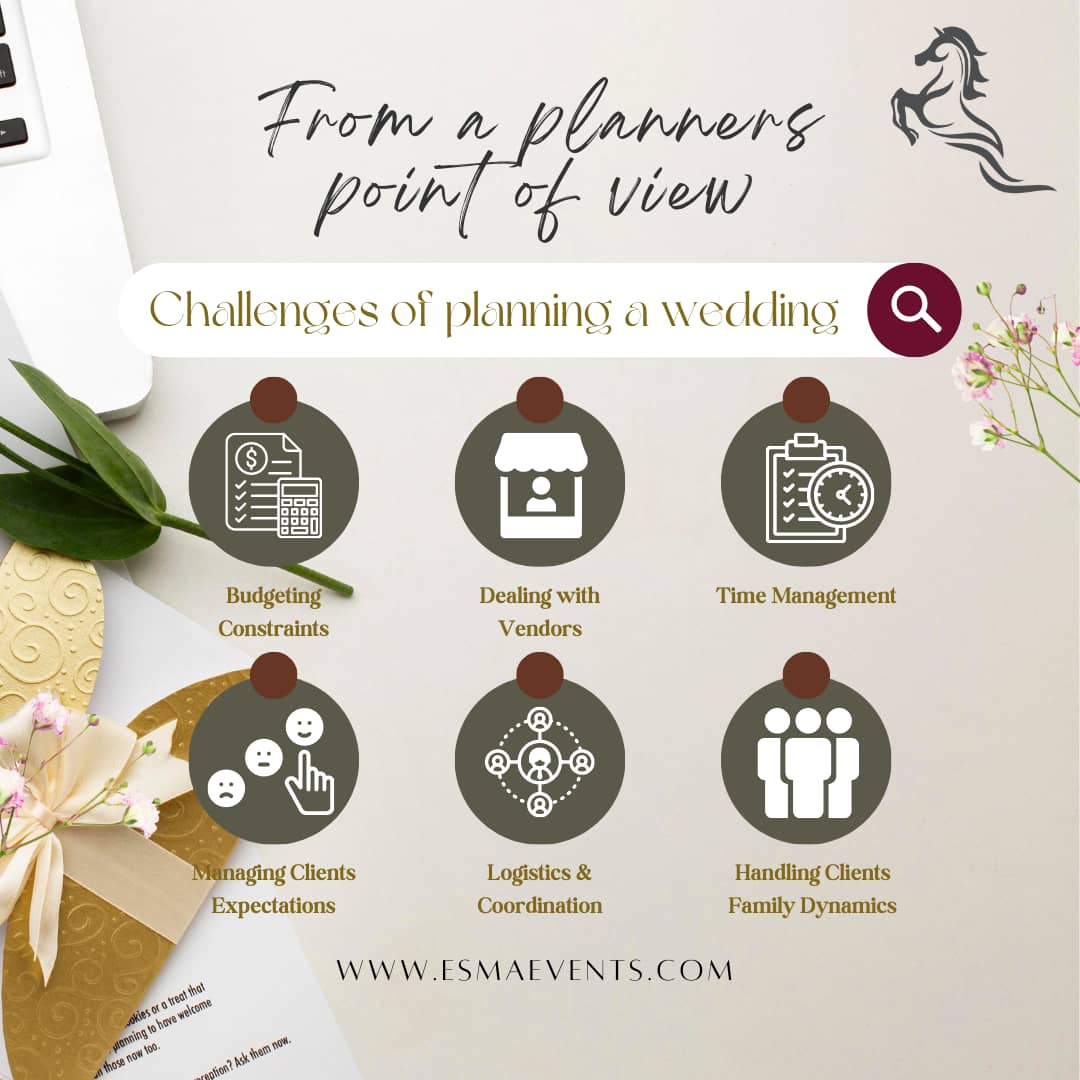 𝗶𝗻𝗳𝗼@𝗲𝘀𝗺𝗮𝗲𝘃𝗲𝗻𝘁𝘀.𝗰𝗼𝗺
𝘄𝘄𝘄.𝗲𝘀𝗺𝗮𝗲𝘃𝗲𝗻𝘁𝘀.𝗰𝗼𝗺
#weddingplanner #wedding #weddingday #weddingevent #esmaevents #love #tanzania #zanzibar #couple #bridesmaids  #wedddingphotography #destinationwedding #family #photographer #budget #food #weddingdress