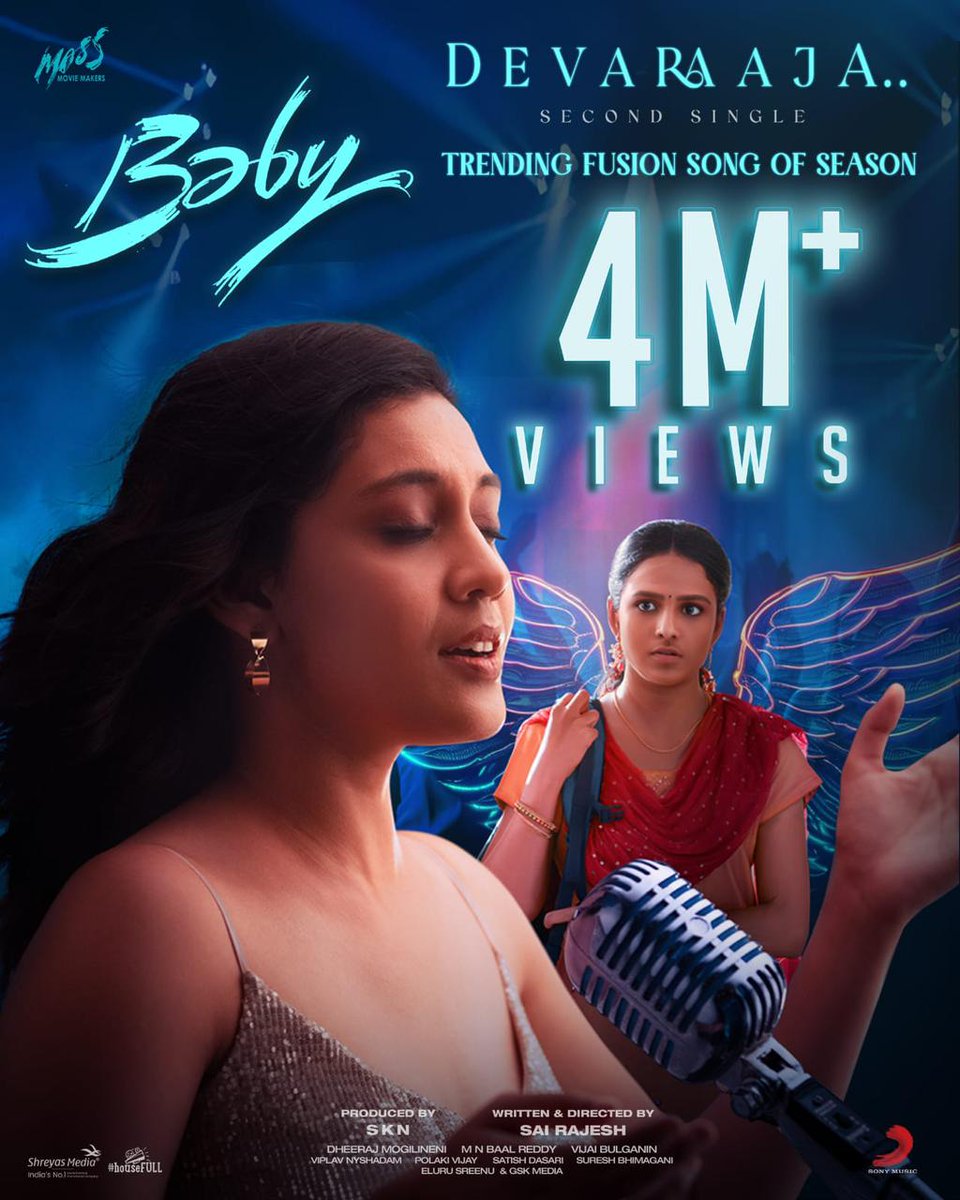 shreyasgroup's tweet photo. #BabyTheMovie Musical Reign Continues ๐ฅ
#OoRenduPremaMeghaalila & #DevaRaaja on Radio Mirchi Top 20 Best Tollywood Songs of the Year
https://t.co/4TwEHUF28V
https://t.co/NSjIOd5URY
@ananddeverkonda @viraj_ashwin @iamvaishnavi04 @sairazesh @SKNonline @VijaiBulganin @shreyasgroup