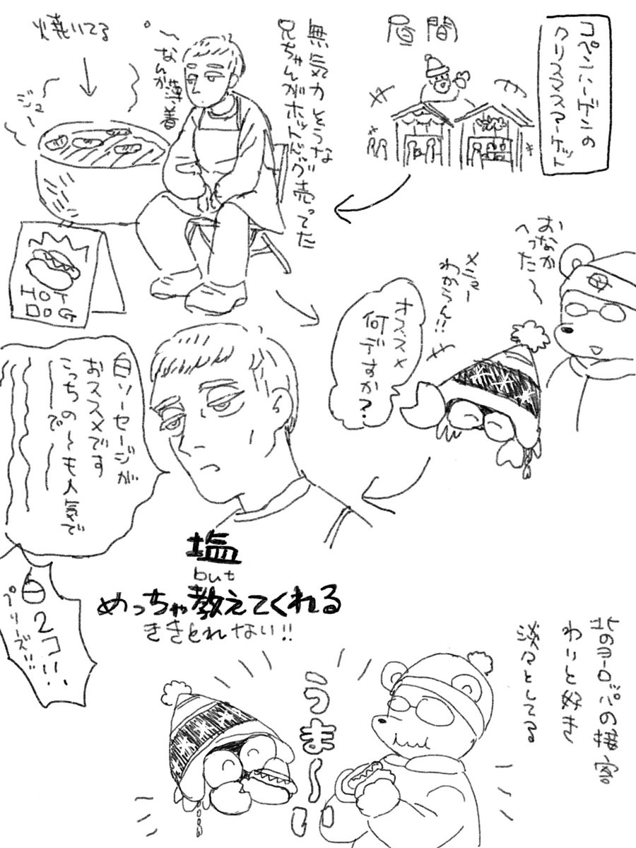 旅の思い出 ツアーだったから英語も辿々で行ったよ!!