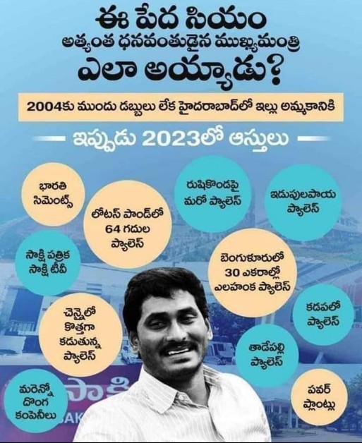 Surendhar Goud (@surendhargoud6) on Twitter photo 