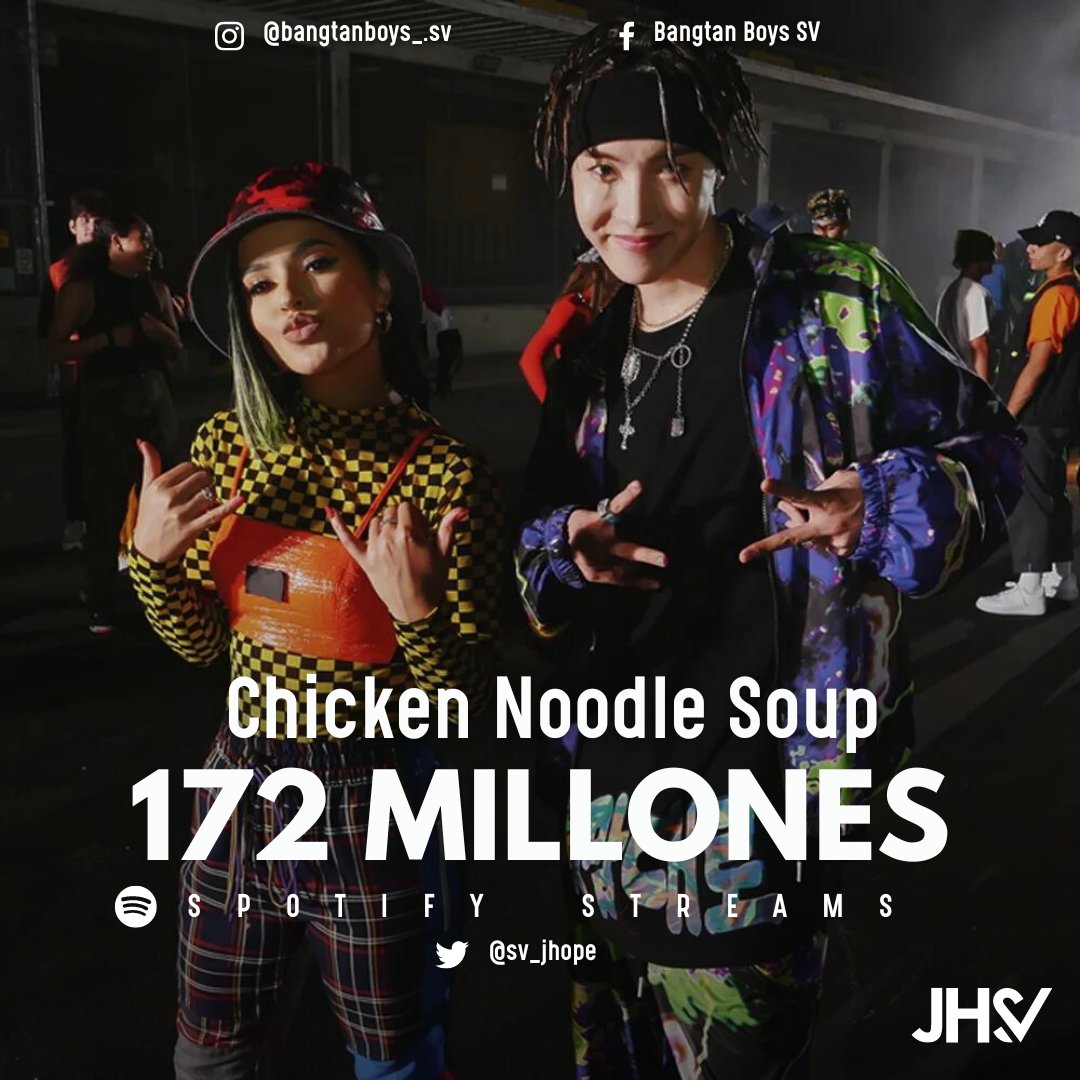 'Chicken noodle soup' by #JHOPE feat #BeckyG a sobrepasado los 172M streams en Spotify

¡Muchas felicidades! 🎊

🔗 spotify.link/QO6bMOUwYyb 

#BTSJHOPE #JITB #ChickenNoodleSoup @BTS_twt 

-🌱