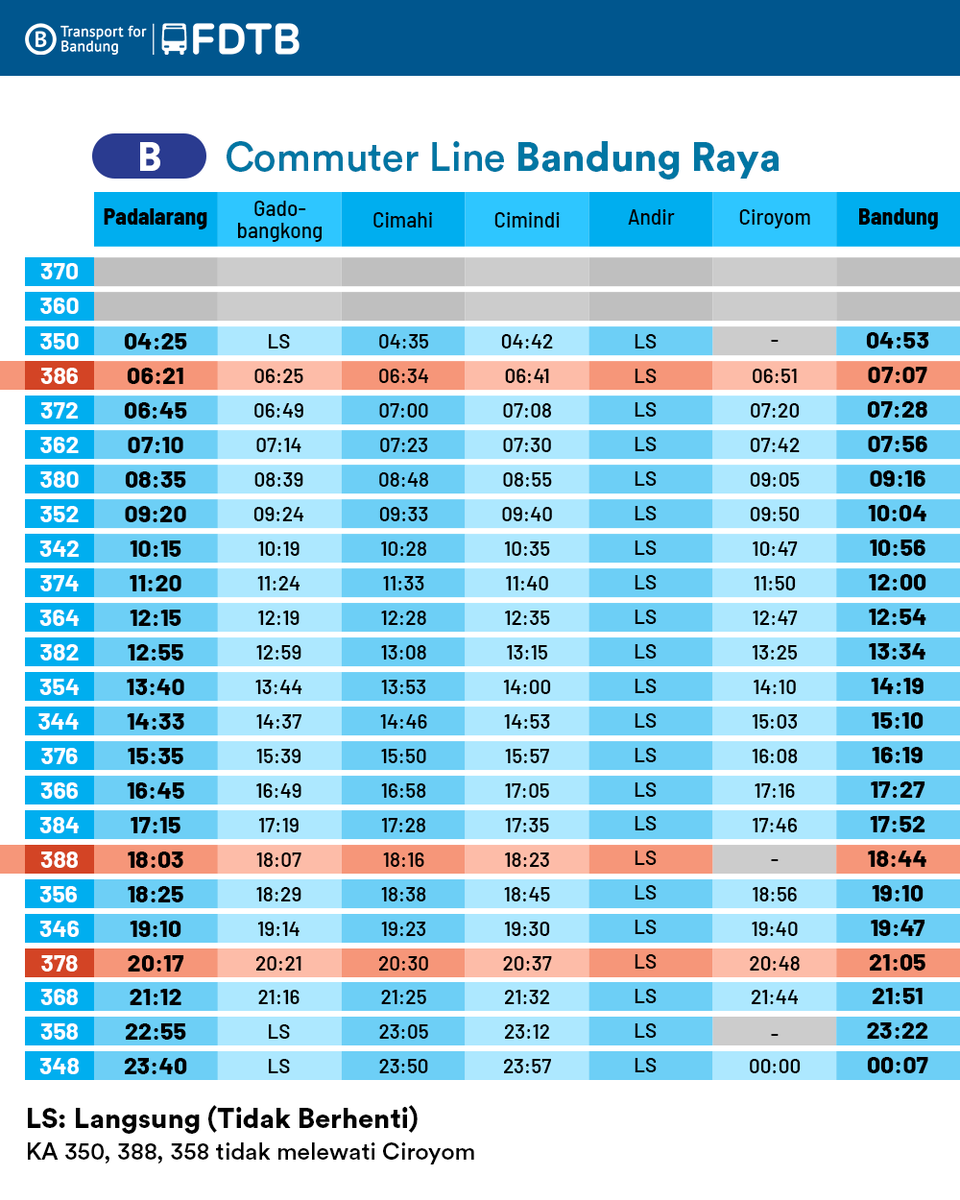 Transport For Bandung On Twitter Jadwal Baru Ka Lokal Mulai Kamis 1
