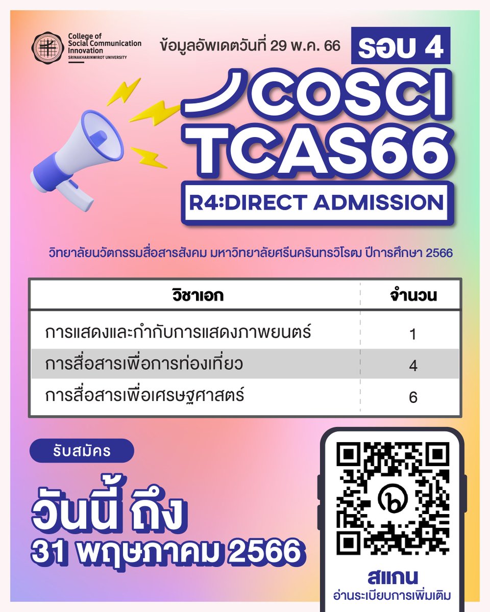 📌Update จำนวนการรับสมัคร
TCAS66 รอบที่ 4 (Direct Admission)
.
facebook.com/cosciswunews/p…
.
#dek66 #tacs66 #ทีมมศว #ทีมนวัต #cosciswu