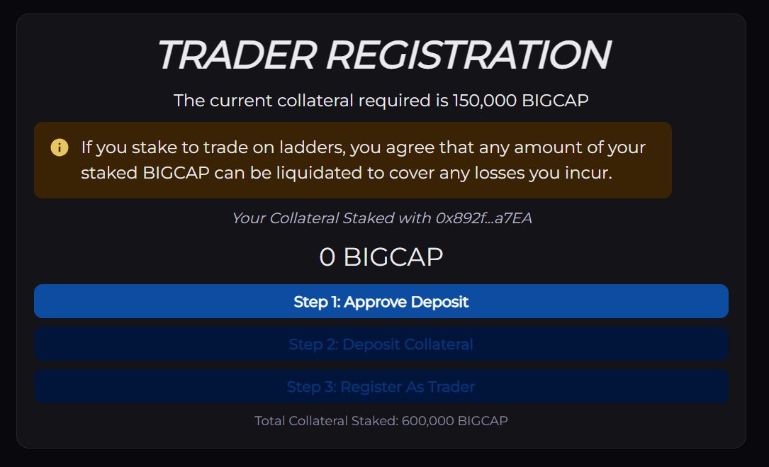 BIGCAPProject's tweet photo. HOW TO REGISTER FOR $BIGCAP LADDERS

Step 1: Go to https://t.co/pJT5dPEQtC

Step 2: Deposit 150,000 $BIGCAP as collateral and register as a trader: https://t.co/0MIU7DX48F