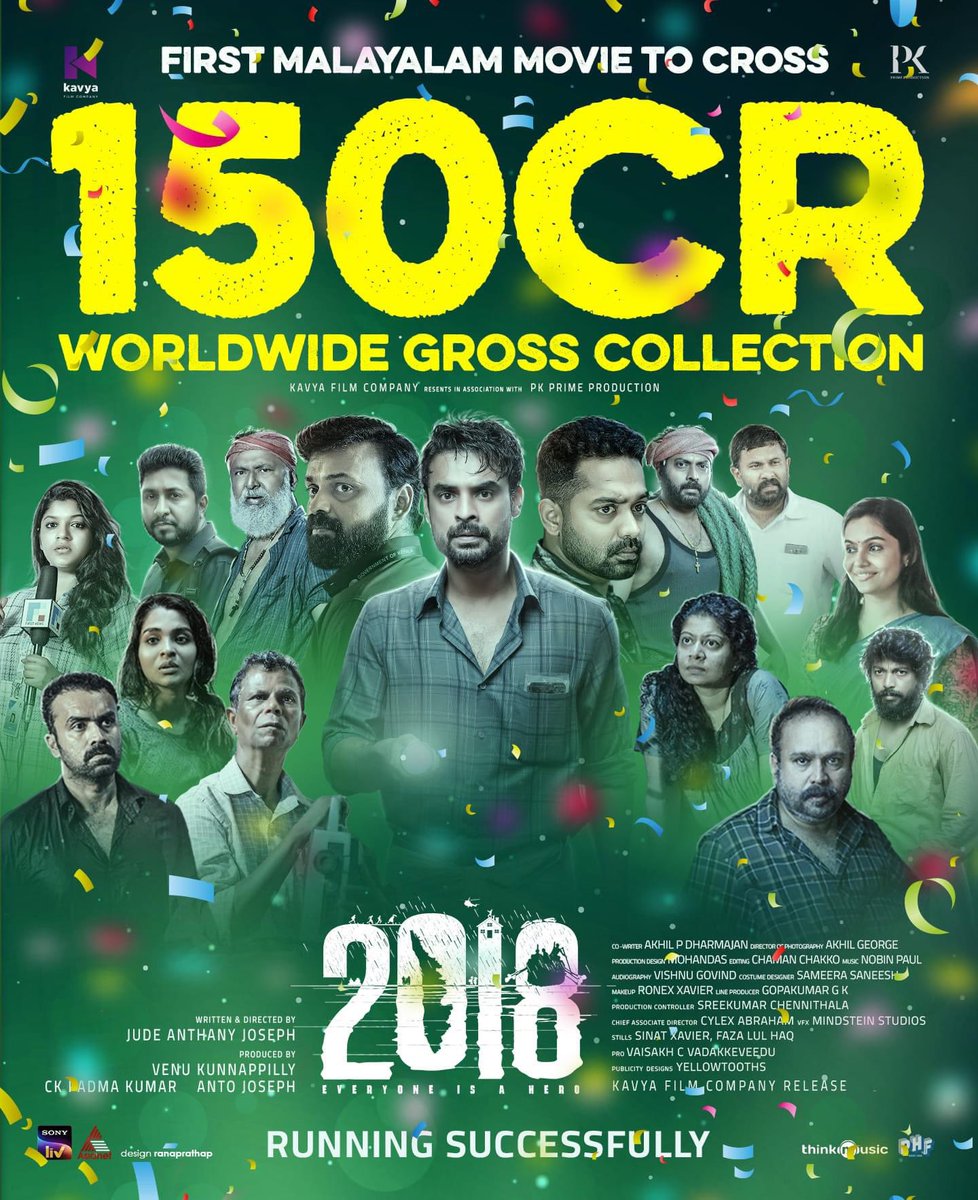 #2018Movie 24 Days Kerala Boxoffice Collection Update:

Gross : 80.1 Crores

- All time highest grosser at Kerala boxoffice 
- First ever film to breach the 80 Cr marks from Kerala boxoffice

Industry Hit 🎯🎯🎯