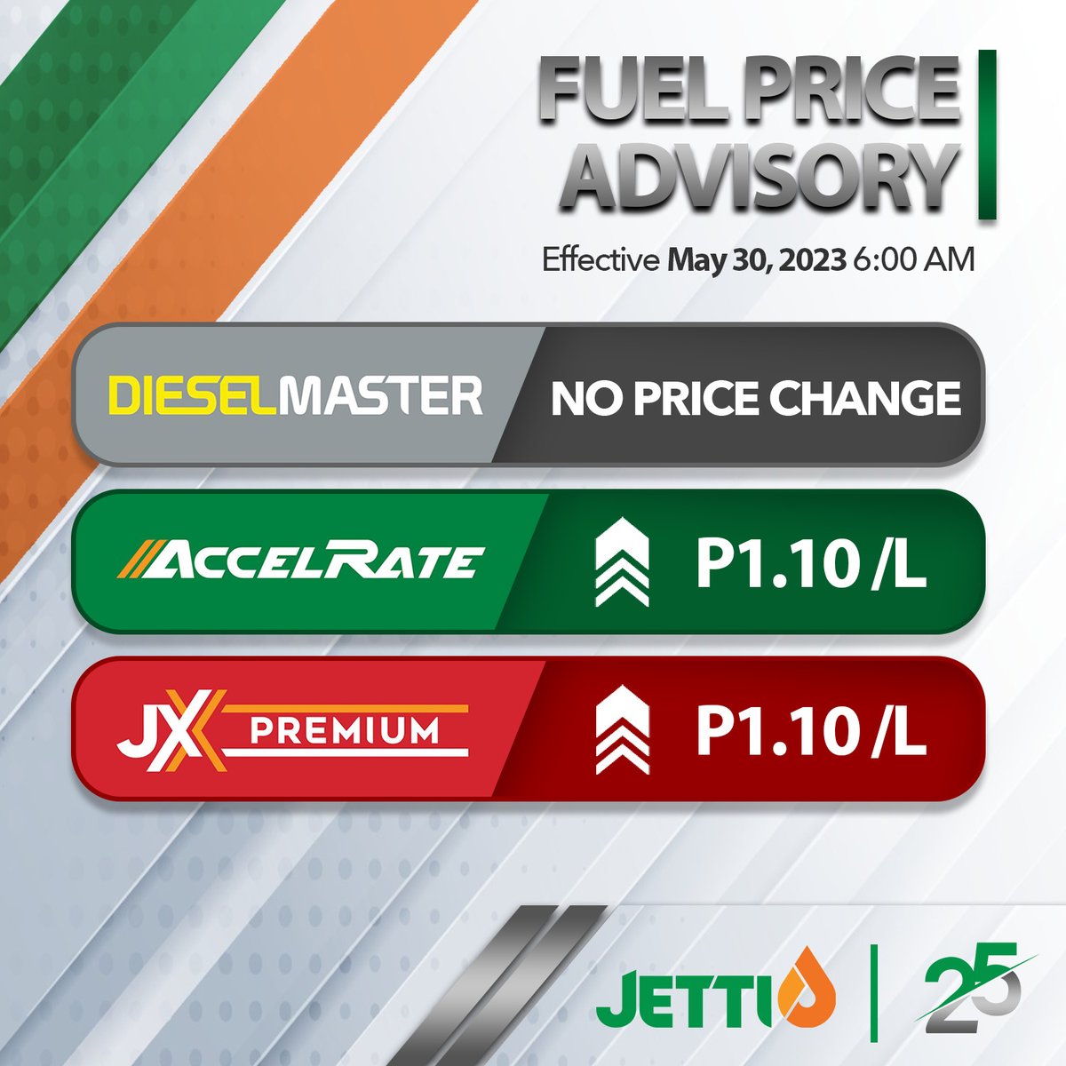 jettipetroleum's tweet photo. Fuel Price Advisory      
Effective: May 30, 2023         

#Jetti #JXPremium #AccelRate #DieselMaster #FuelPrice https://t.co/HUPwiU3oeA