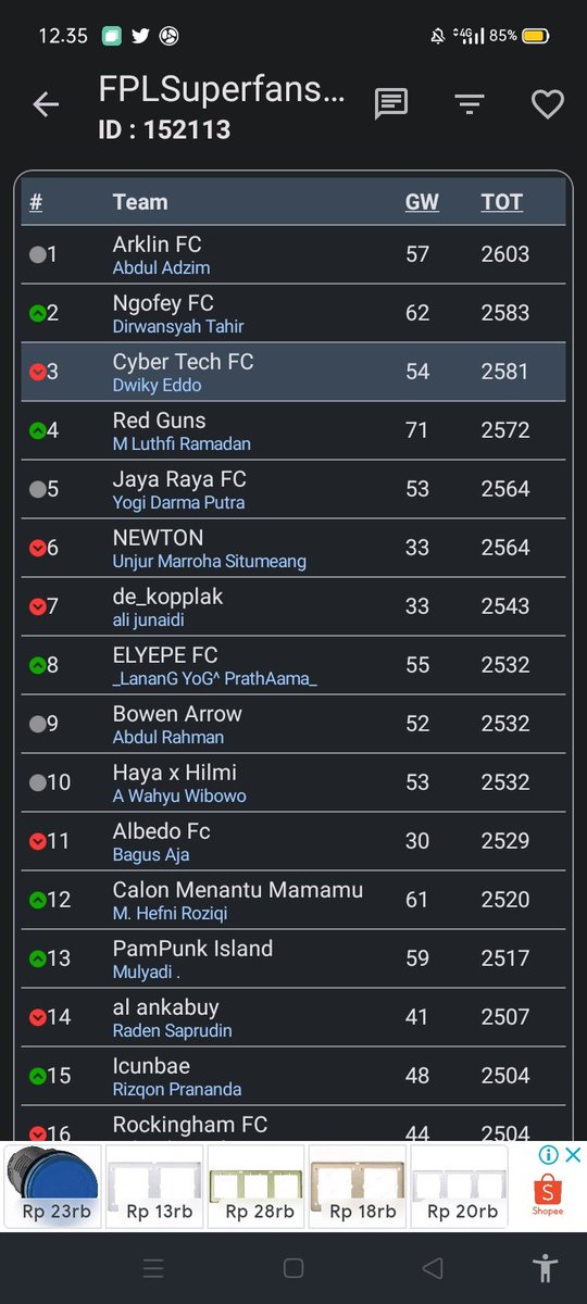 Fantasy Manager Fans 🇮🇩 tweet media