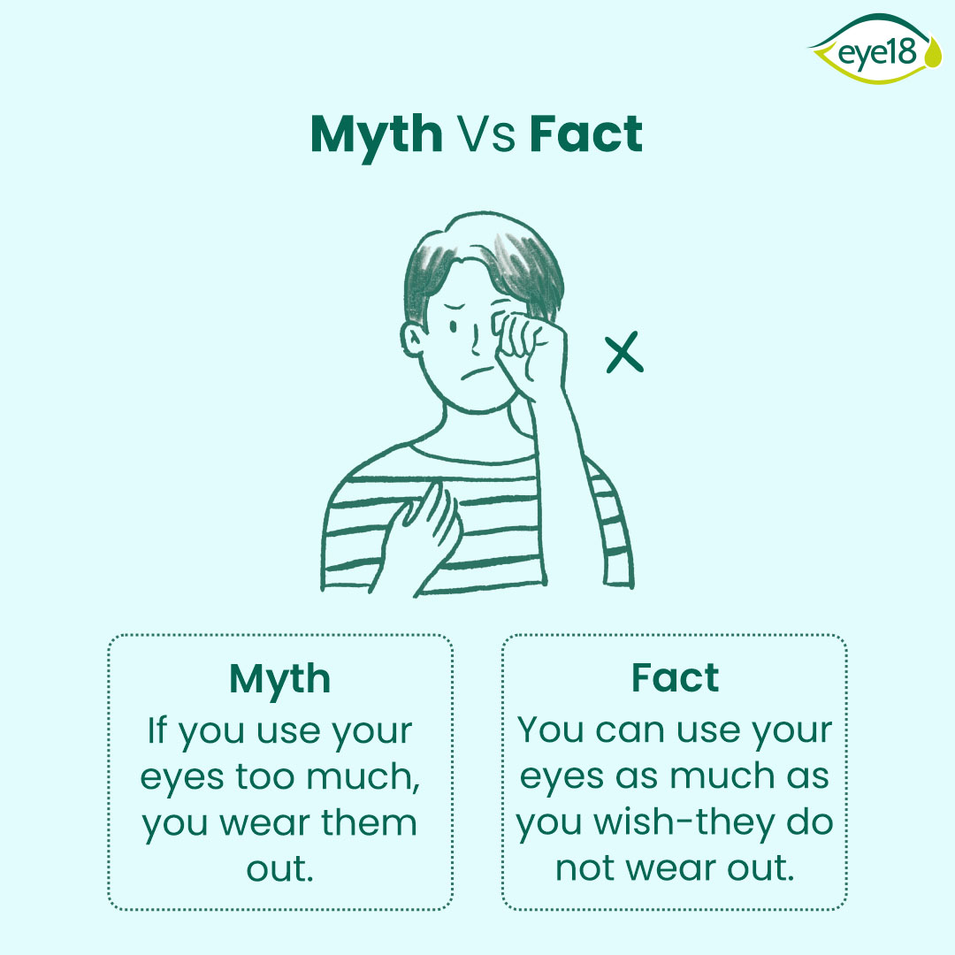 Eye18EyeDrops's tweet photo. Knowledge is a powerful thing. And having a better understanding of our eyes increases both their symbolic and physical potency. So, let's keep learning more and more about these magnificent organs of ours.

#Eye18 #EyeCare #eyecaretips #eyecareforall #eye18eyedrops https://t.co/S4fqmuxulr