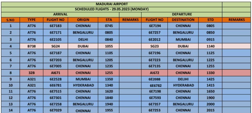 #AAI #MaduraiAirport #Update: 
Flight Arrival/Departure schedule for 29.05.2023

@AAI_Official @AAIRHQSR @gmpraai @pibchennai @MoCA_GoI
@PIB_India @aaichnairport
@IndiGo6E @RGIAHyd
@airindiain @BLRAirport
@flyspicejet @CSMIA_Official @Pib_MoCA @pibchennai @DXB @aaitirairport