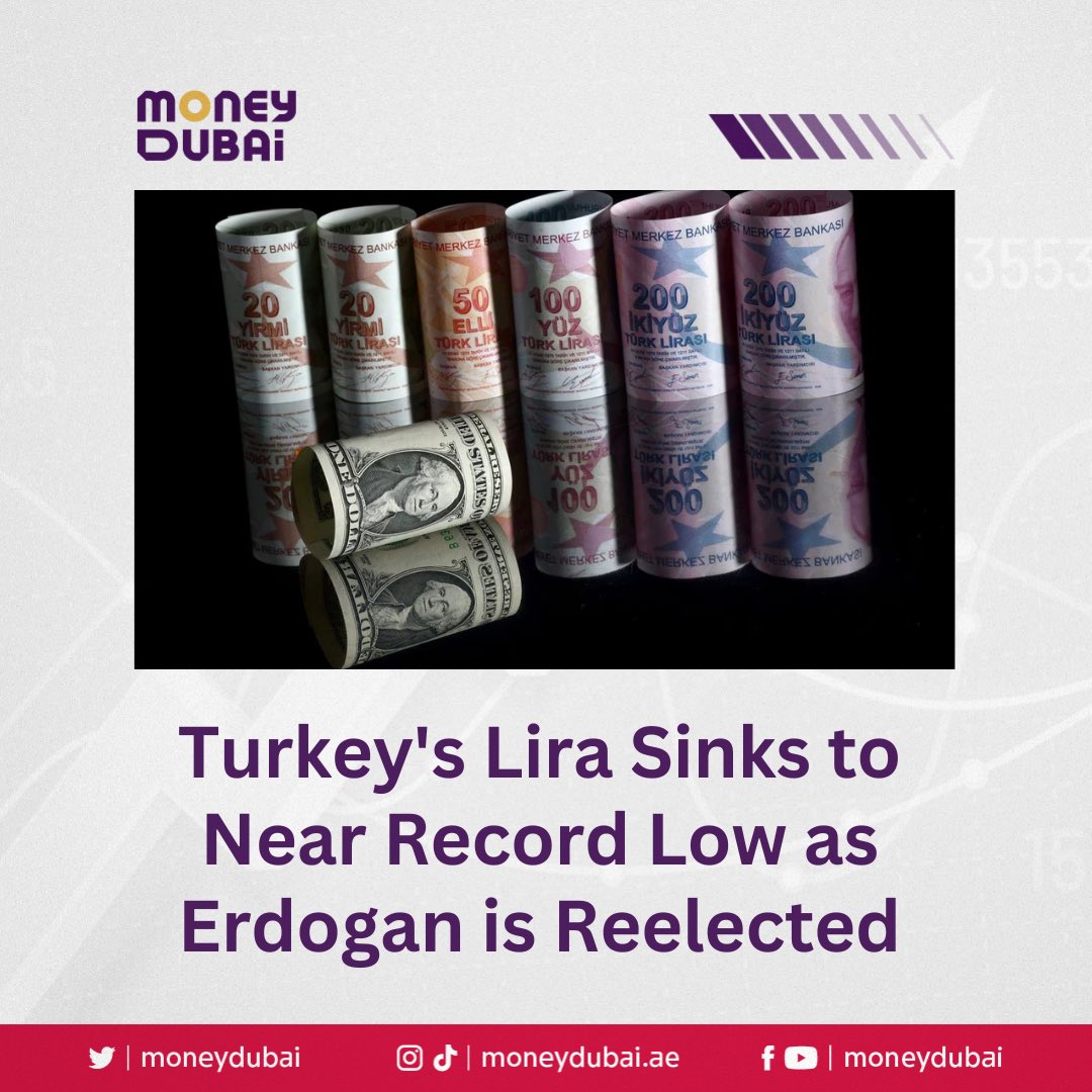 #TurkishLira #TurkeyElections #Erdogan #Turkey