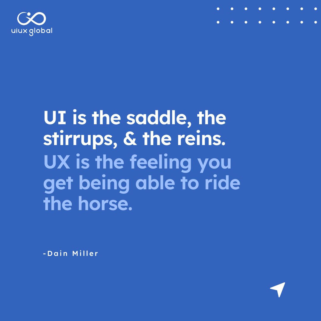 UI: Design’s Backbone, UX: The Thrill of the Journey. The Perfect Combination for Design Mastery.

#uiuxglobal #mondaymotivation #design #ux #ui #uiux #uiuxdesign #designerlife #community