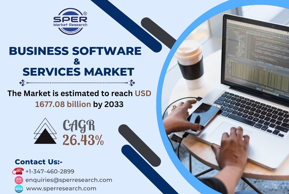 SPER Market Research® tweet media
