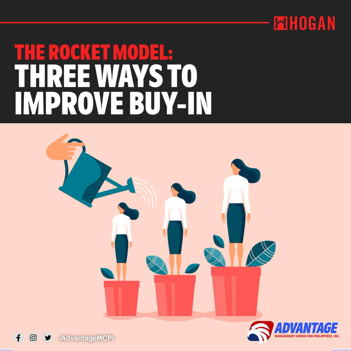 AdvantageMCPI's tweet photo. There are three things that leaders can do to foster Buy-in: 1) establish credibility, 2) paint a compelling picture of the future, and 3) empower team members.
READ MORE: https://t.co/zXYFU8JYCc
#HoganAssessments #AdvantagePH #team #rocketmodel #Buy https://t.co/Wd8hIQT9mS