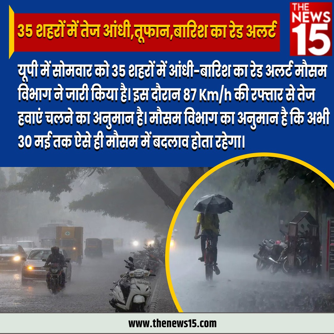 thenewsfifteen's tweet photo. #up में सोमवार को 35 शहरों में आंधी-बारिश का #redalert #weatherdepartment ने जारी किया है। इस दौरान 87 Km/h की रफ्तार से तेज हवाएं चलने का अनुमान है। मौसम विभाग का अनुमान है कि अभी 30 मई तक ऐसे ही मौसम में बदलाव होता रहेगा। @Indiametdept @SkymetWeather 
#weather #weatherup #uttarpradeshnews  #monsoonseason #thunderstorm #rainfall #heavyrain #imdalert #meteorological @ritusingh150602  #meteorologicaldepartment #weatheralert  #redalertrestart #weathernews  #thenews15