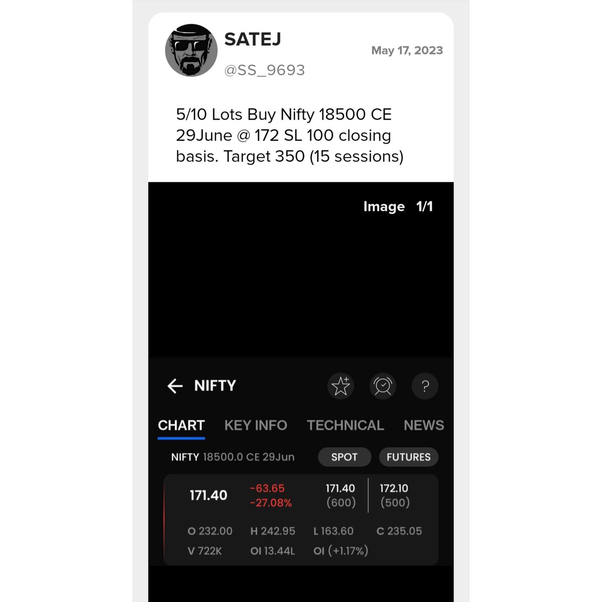 Satejmentorship's tweet photo. 2x Trade #Nifty 18500 CE 172 to 350 Booked Profit ✅

Telegram Channel
https://t.co/BkXe6ZUC84

 #niftyOptions #nifty50 #OptionsTrading #optionbuying #banknifty #bankniftyoptions https://t.co/S95KzfUp3m