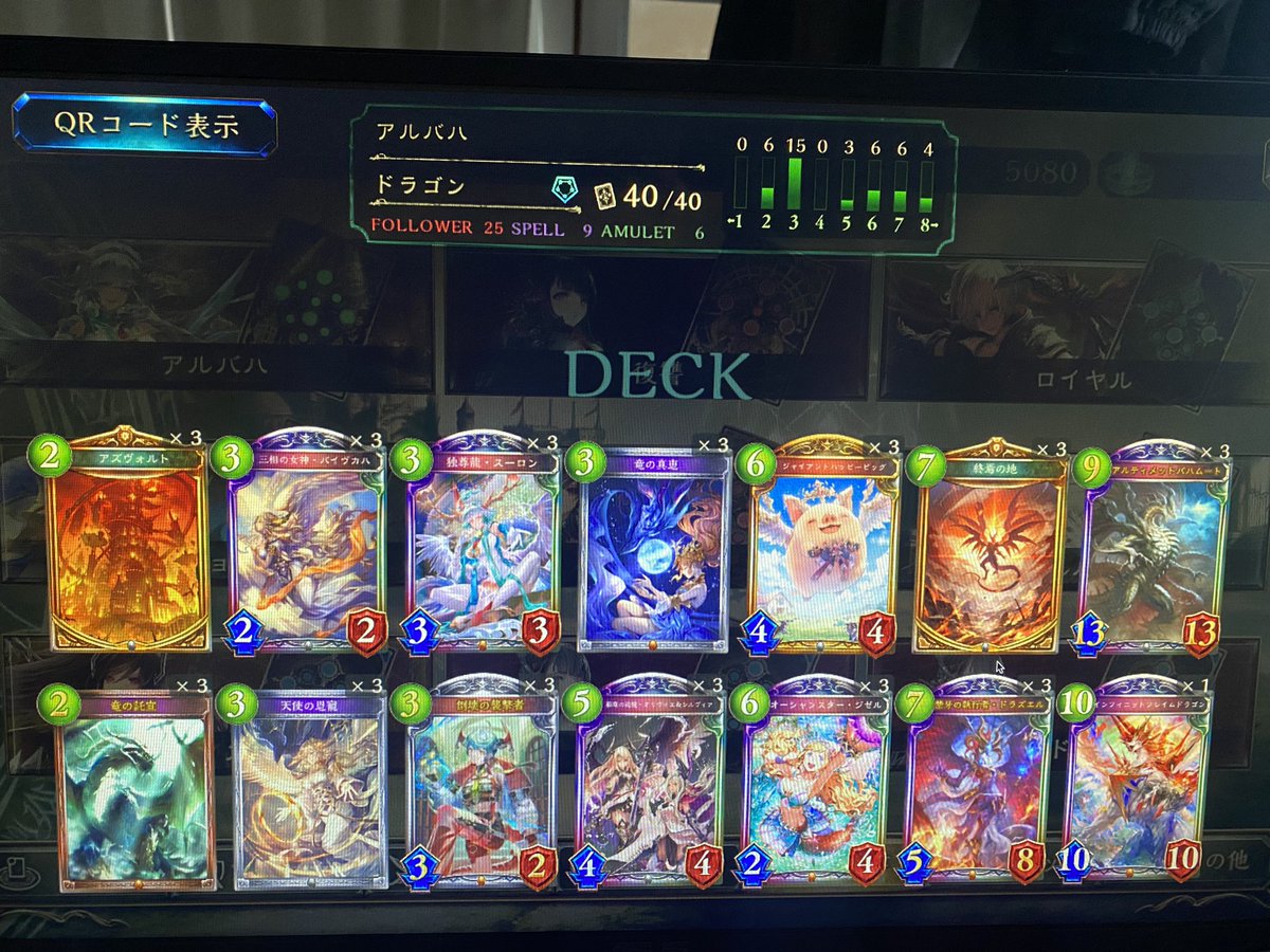 TonxxXxton's tweet photo. 俺の中の今��アルバハの結論 https://t.co/8pWu29BsTF