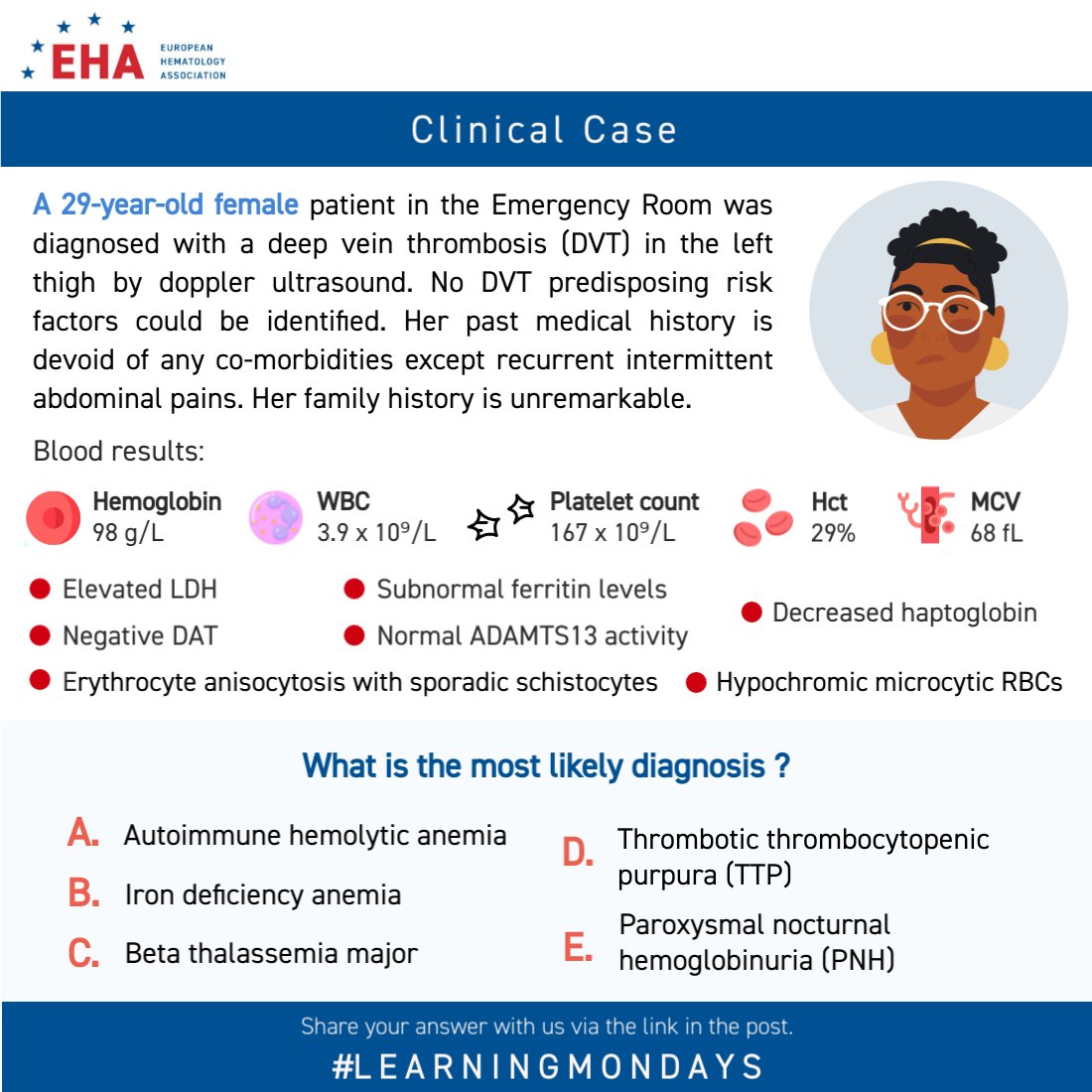 European Hematology Association tweet media