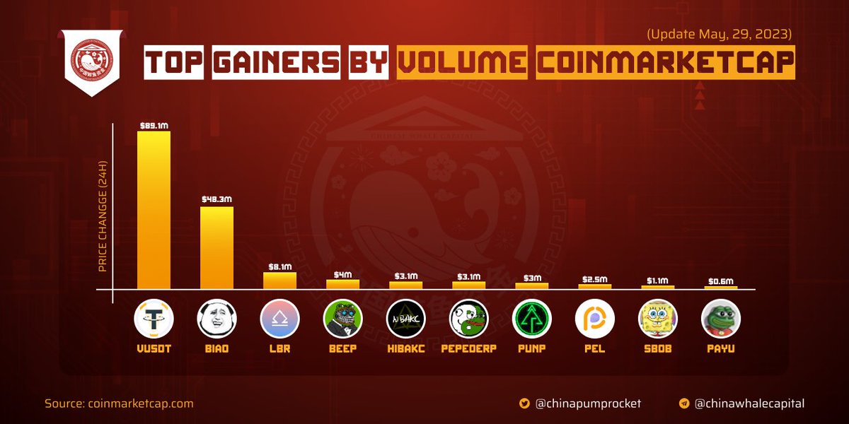 Whale 鲸鱼 .,. tweet media