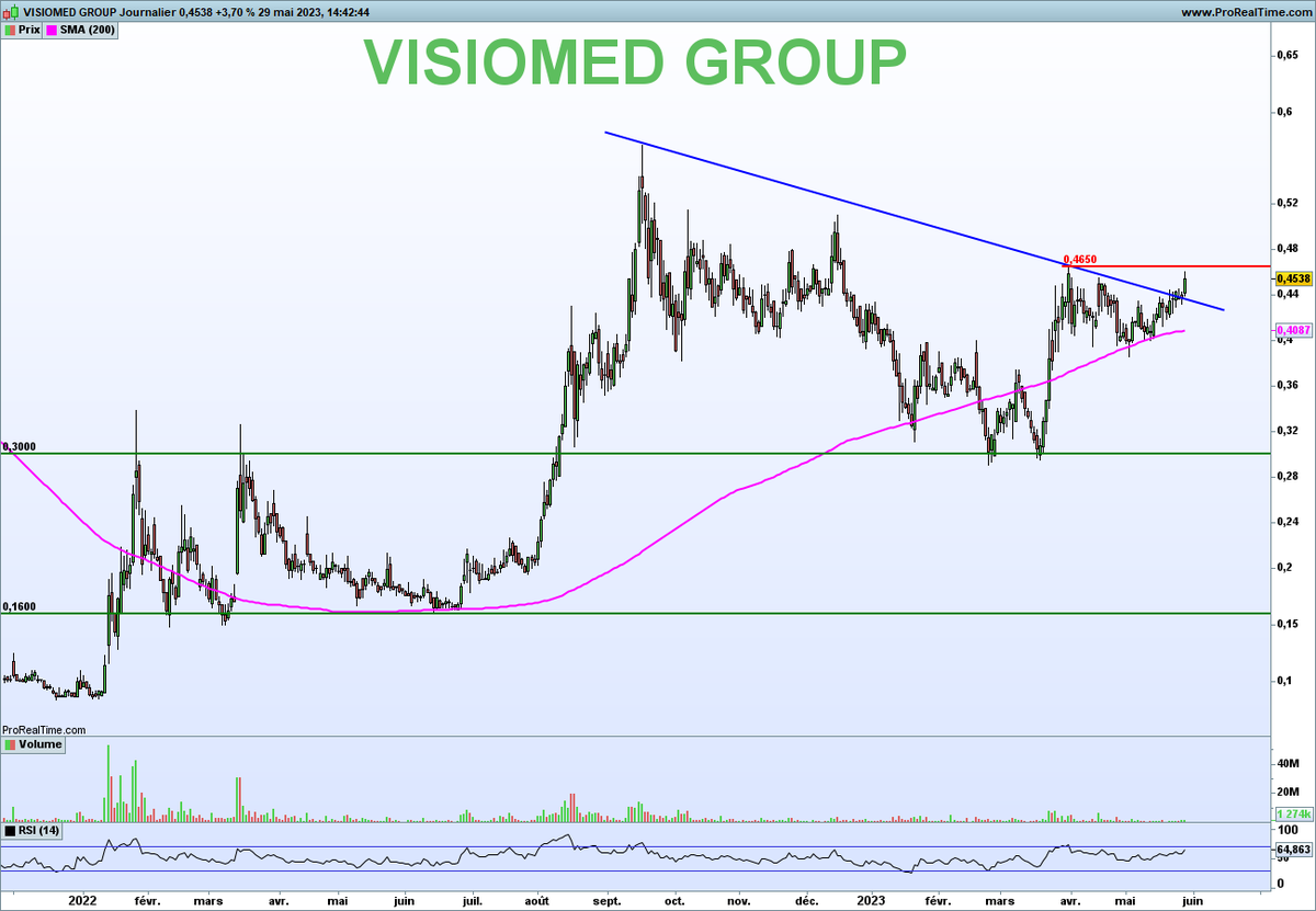 Nicolas Chéron tweet media