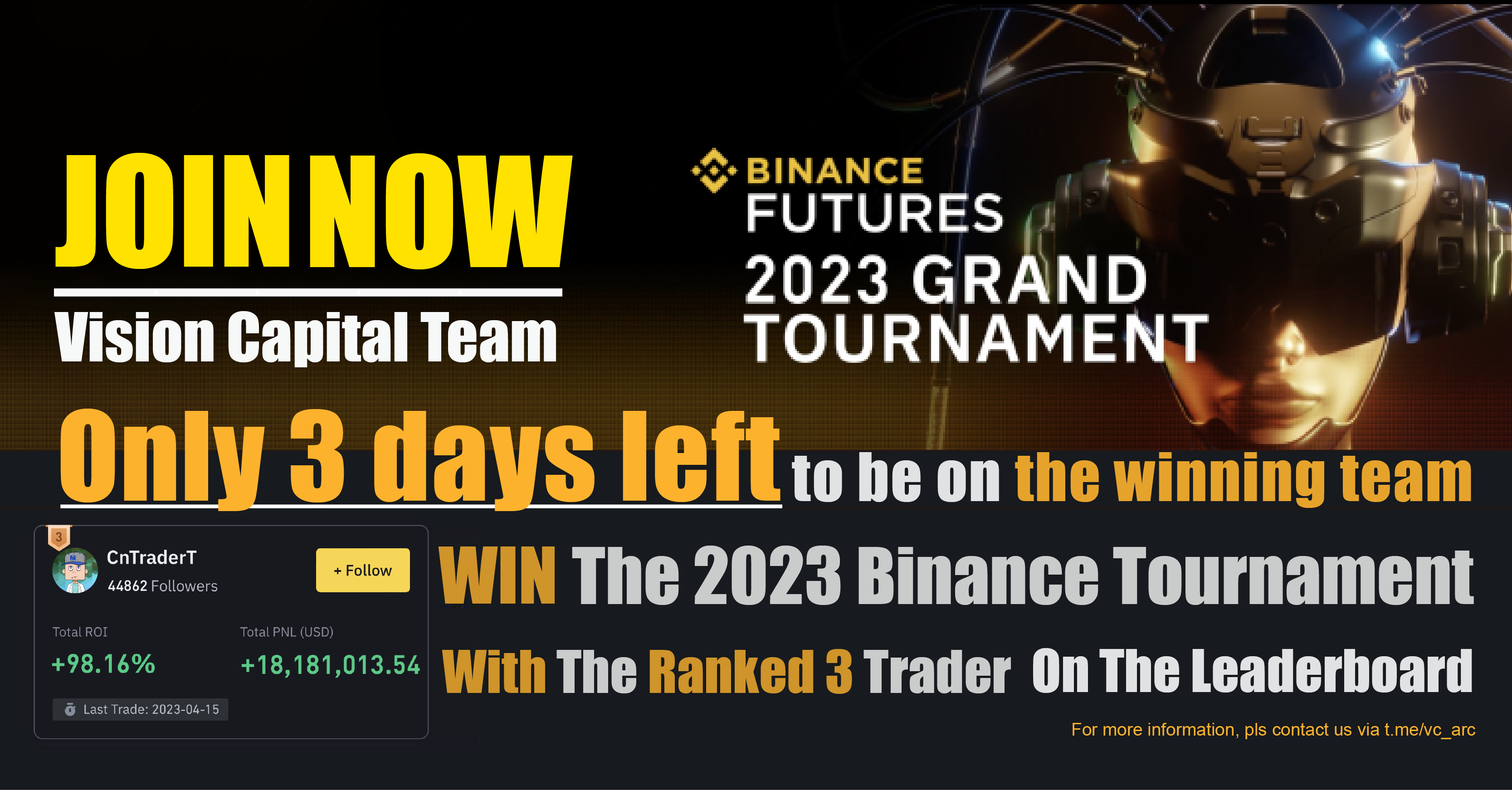 Futures Grand Tournament: Trade Futures to Grab a Share of U