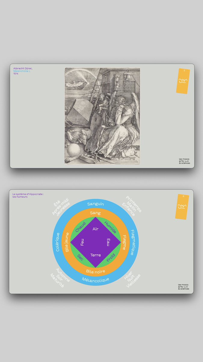 Chaire "arts & sciences" (@artsciencechair) on Twitter photo 🔎🎊 Ouverture du 1er episode du #mooc « Une histoire des relations arts-sciences » : Renaissance, représentation du #corps et #medecine 
Inscription : tinyurl.com/MoocAS
#onlinecourse #education #arthistory #science 🔎🎊 Ouverture du 1er episode du #mooc « Une histoire des relations arts-sciences » : Renaissance, représentation du #corps et #medecine 
Inscription : tinyurl.com/MoocAS
#onlinecourse #education #arthistory #science