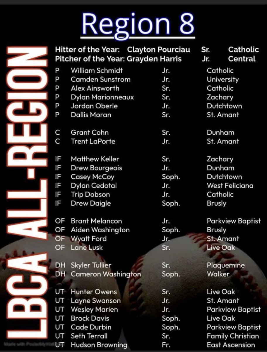 Wes Theriot tweet media