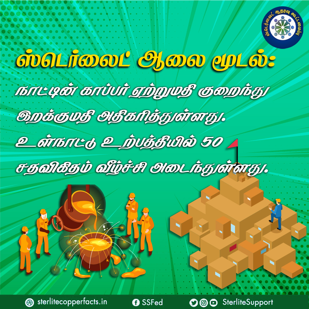 SterliteSupport's tweet photo. ஸ்டெர்லைட் ஆலை மூடல்... 
பாதிப்பு யாருக்கு ?
சிந்திப்போம் ...

#Reopensterlite #Sterlite #donotclose #Thoothukudi #Sipcot #copper https://t.co/2qukaixsW4