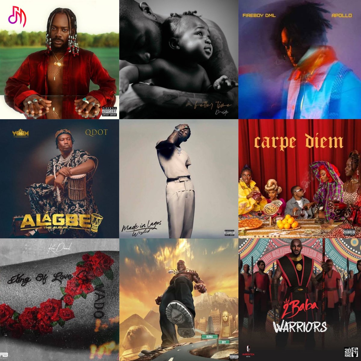 • Who dropped the best Afrobeats album in 2020?