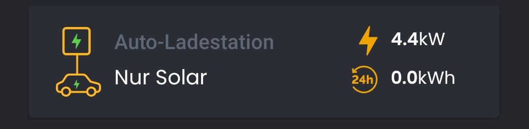 merlin2010's tweet image. Pack die Sonne in den Tank, eh Batterie... #solarmanager #emobility