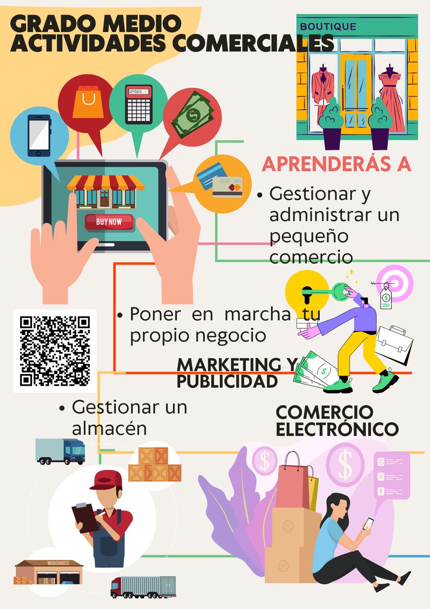 iestiernoparla's tweet photo. La familia de #ComercioyMarketing crece en el Tierno. Estudia con nosotros #FpGradoMedio #ActividadesComerciales https://t.co/8whRcV3cek