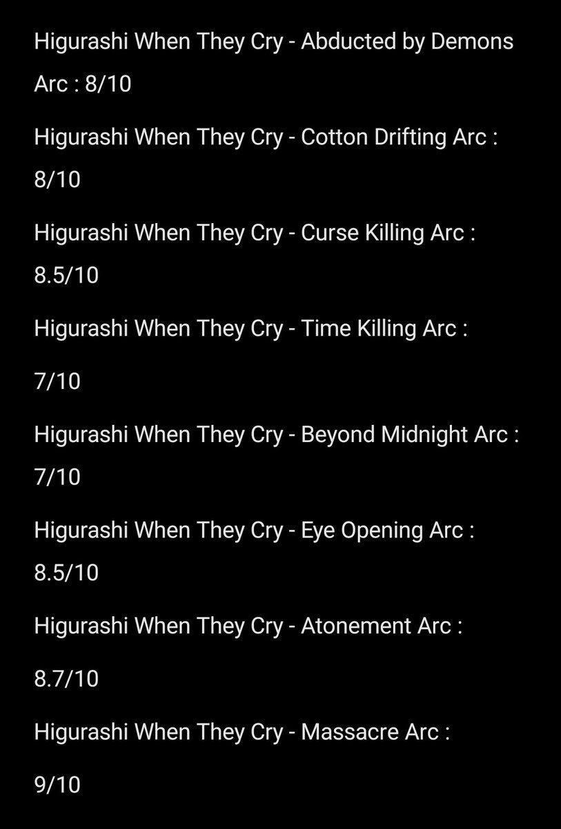 Higurashi rating so far