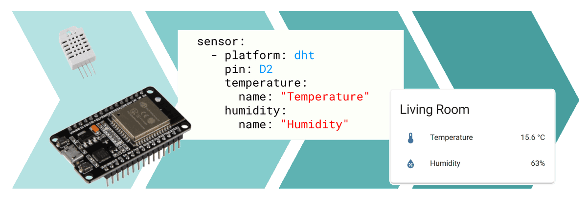 #ProjectSpotlight 🚀 'ESPHome'
Take your home automation to the next level with the open-source framework for ESP8266 and ESP32 devices
👉 esphome.io
📌 #EmbeddedSystems #Engineering #Electronics #Hardware #Semiconductor #SmartHome