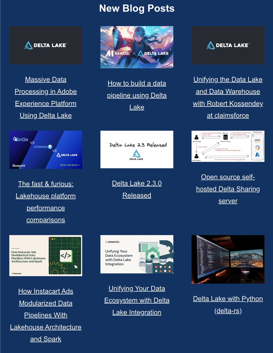 (1/2) This month's @DeltaLakeOSS Newsletter covers many topics, such as new releases, upcoming events, and several #blog posts, incl. the one @LiranBareket & I wrote - 'Unifying Your Data Ecosystem with #DeltaLake Integration' 😊

tinyurl.com/zmnmv92c

#BigData #OpenSource