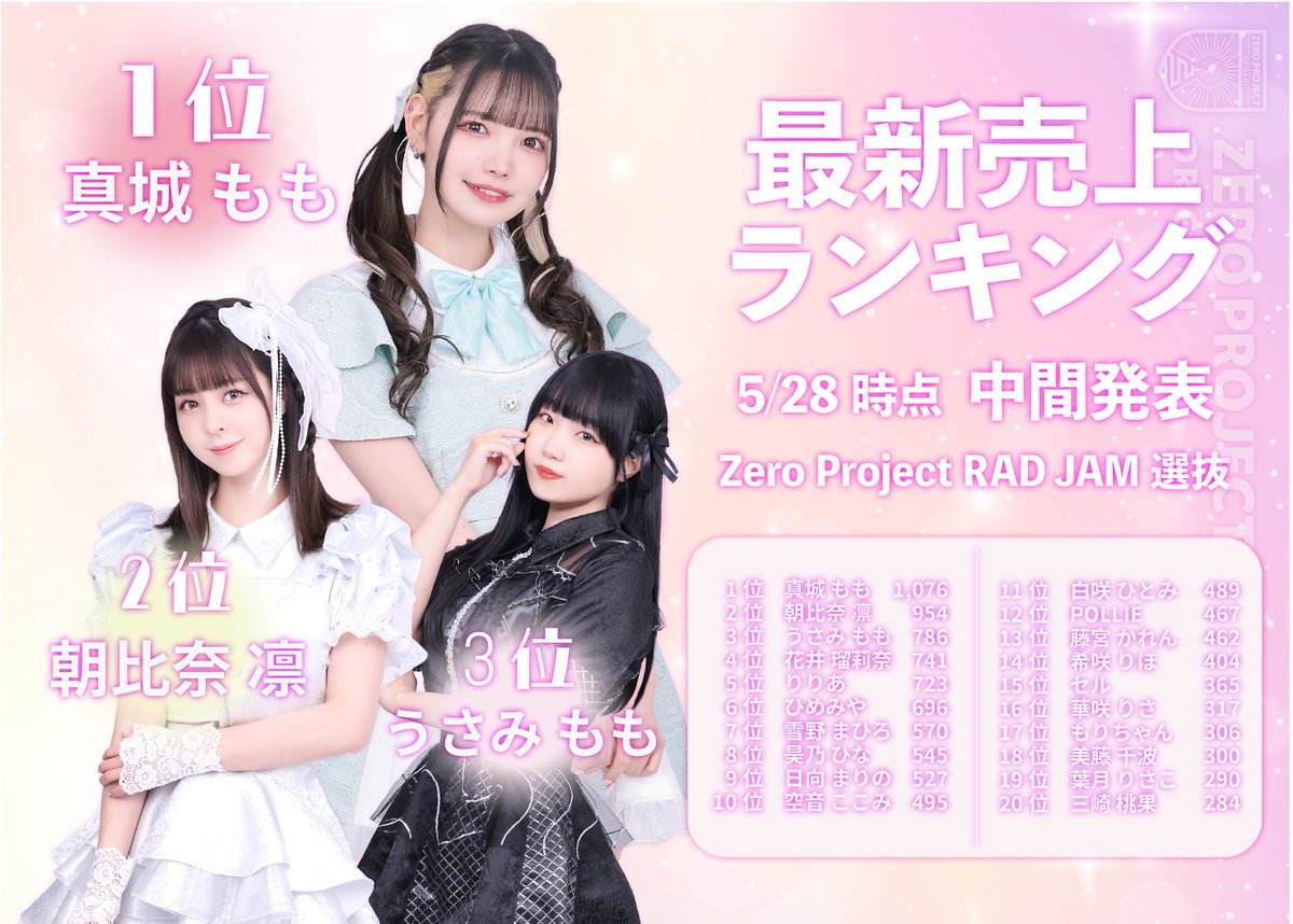 Zero Project(ゼロプロジェクト) on X: Zero Project(ゼロプロジェクト) on X: