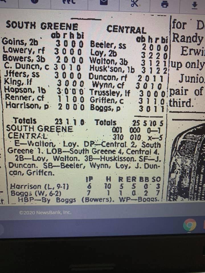 jdlambert3's tweet image. #TDIH
Tuesday May29 1973

Central wins the Regional Semi Final 
5-1 over South Greene 

#boxscore 

Mark Boggs for the win