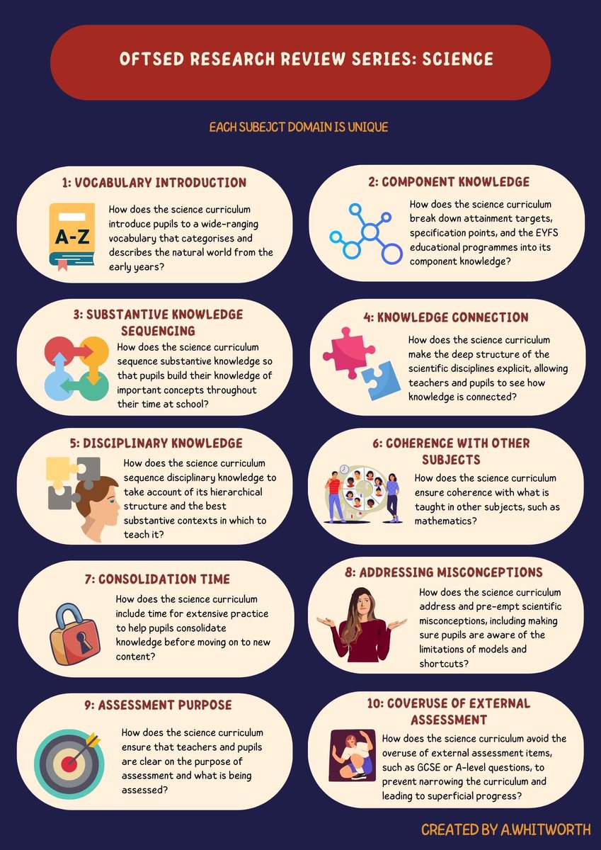 Andrew Whitworth NPQH tweet media