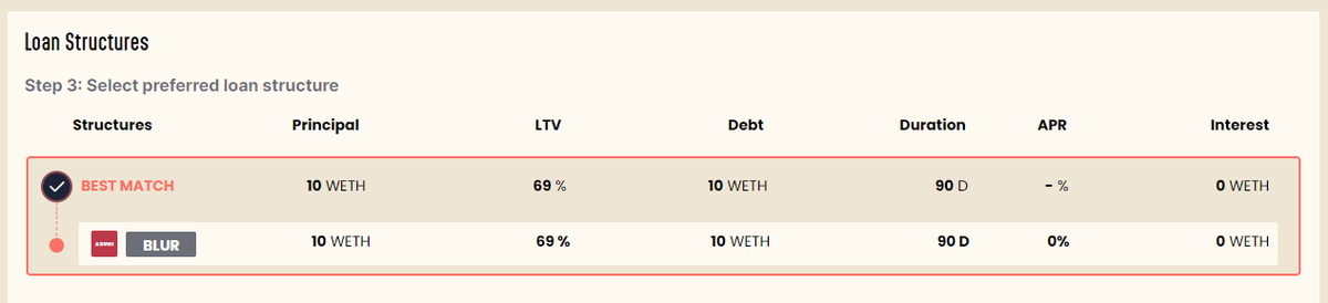 renkin_io's tweet photo. With rates going as low as ~0%, @Azuki holders can benefit by taking a conservative loan (60-70% LTV) and swap the borrowed $WETH -> $stETH.

Earning a net ~4.8% APY! 🔥 https://t.co/bCBkrTcxuW