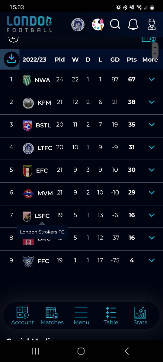 LondonersFC's tweet photo. Think we can nab second spot before the end of the season #7aside https://t.co/N4FPhBBF83