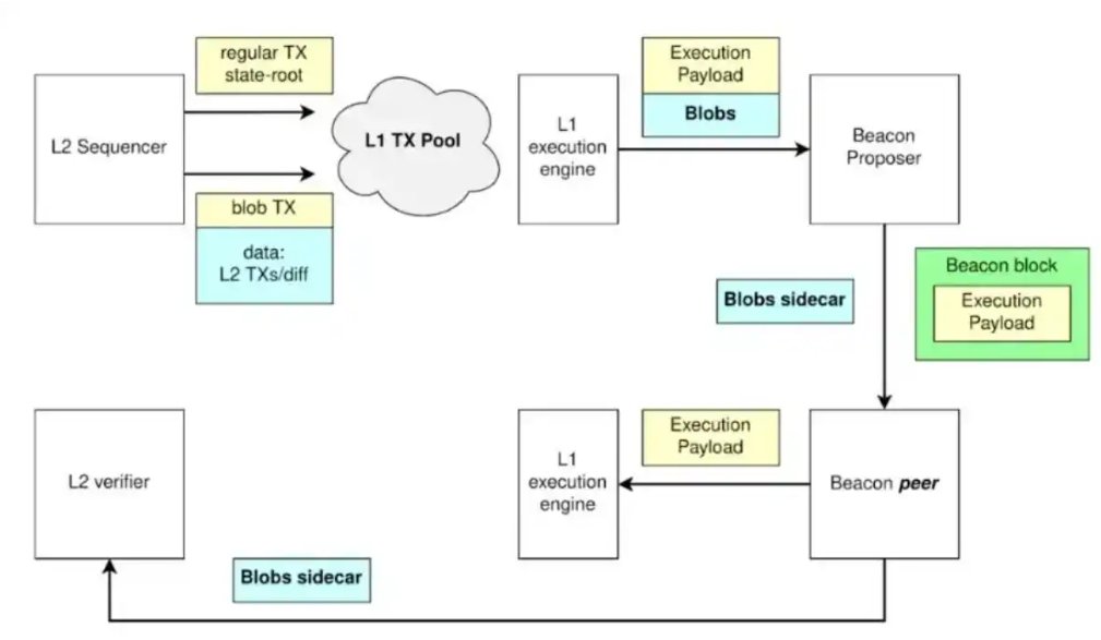 林无限SamLam🦇🔊 tweet media