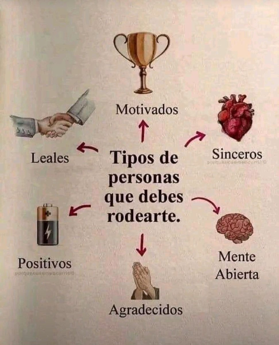 PsicoloyMas's tweet photo. Por favor elige muy bien de quién te rodeas #Psicologia #psicologiapostiva https://t.co/ltQeWZ5EjE